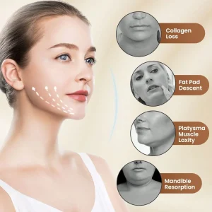 V Face Lifting Device Firming Facial Massager.